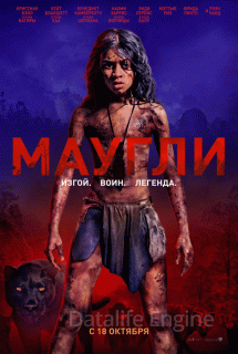 Маугли (2018)